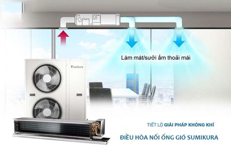 Điều hòa âm trần nối ống gió Sumikura 1 chiều 18000 BTU (ACS/APO-180)