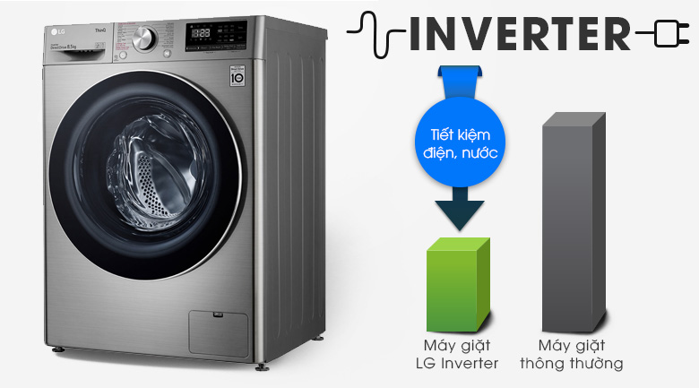 Tiết kiệm điện khi sử dụng máy giặt LG
