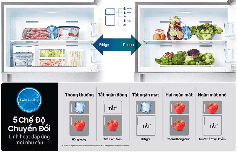 Tủ lạnh Samsung Inverter 300 Lít (RT29K5532BU/SV)