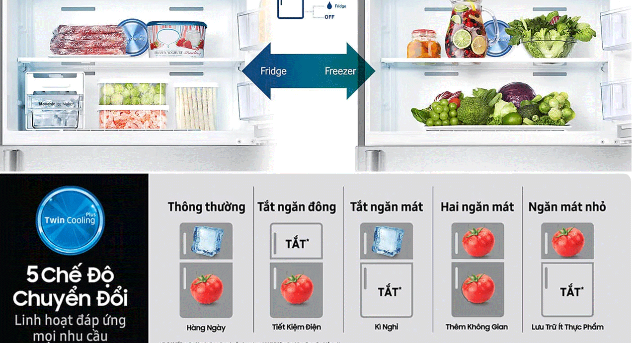 Tủ lạnh Samsung (RT38K5982SL/SV)