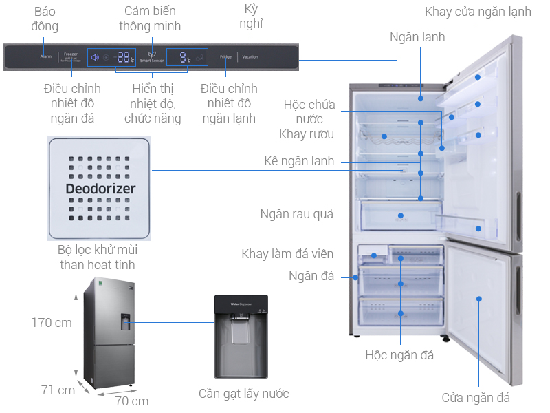Tủ lạnh Samsung Inverter 424 Lít (RL4034SBAS8/SV) (2 cánh)