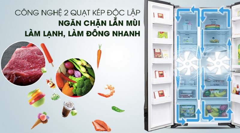 Tủ lạnh Hitachi Inverter 605 Lít (R-FS800PGV2 GBK)