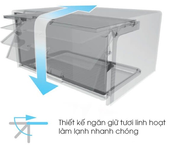 Tủ lạnh Sharp Inverter 182 lít (SJ-X201E-SL)